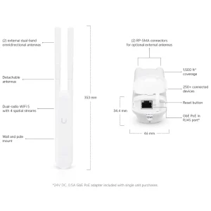 Ubiquiti UniFi Mesh Access Point UAP-AC-M