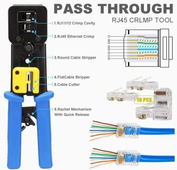 Passthrough Crimping tool
